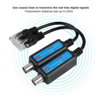 BNC IP PASSIVE EXTENDER