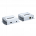 HDMI 4K 120M Extender CAT6 RJ45 Cable Extension Splitter