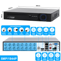iD-516DVR-5MP (16CH)